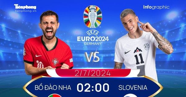 Soi kèo bóng đá Bồ Đào Nha vs Slovenia, 02h00 ngày 2.7.jpg